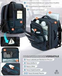 VANKEV bővíthető kézipoggyász hátizsák 40x30x20–40x30x25 cm (24–30 L), 15,6", sötétkék 3