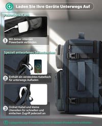 VANKEV Príručná batožina Batoh 40x30x20 cm Kompatibilný s Ryanair easyJet Eurowings Wizz Air Cestovná taška Rozmery kabínovej batožiny 7