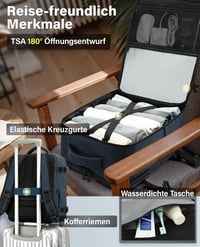 VANKEV Príručná batožina Batoh 40x30x20 cm Kompatibilný s Ryanair easyJet Eurowings Wizz Air Cestovná taška Rozmery kabínovej batožiny 5