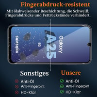 Tvrdené sklo Vanrain pre Samsung Galaxy A25 5G, 2+2 ks, s ochranou fotoaparátu, tvrdosť 9H, HD priehľadné, odolné voči poškriabaniu, bez bublín 4