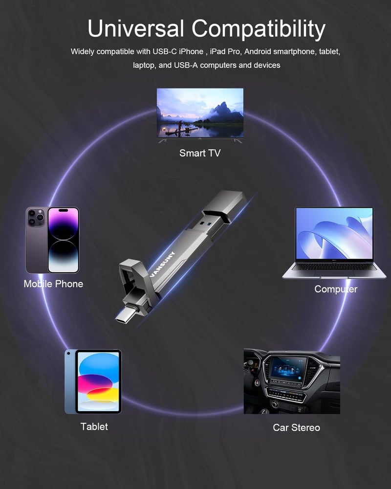 Vansuny 256GB USB-C Pendrive 1000MB/s Külső SSD iPhone Android Laptop