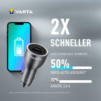 Încărcător Auto VARTA 45W, 2 Porturi, Design din Aluminiu, Încărcător Rapid USB pentru Brichetă Auto 4
