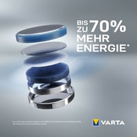 Lítiová gombíková batéria VARTA CR2032 3V – priemer 20 mm, výška 3,2 mm, 230 mAh, balenie 5 ks 2
