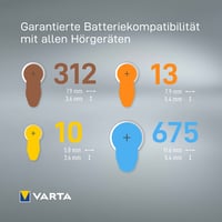 Batérie do načúvacích prístrojov VARTA typ 13 oranžové, balenie 60 ks, Power on Demand, pre načúvacie prístroje, vyrobené v Nemecku 4