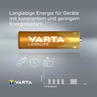 Baterii Alcaline VARTA Longlife AA – Pachet de 24 bucăți (Cube) 3