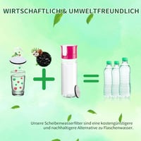 Vauki MicroDisc vízszűrő Brita Fill & Go palackokhoz 8 darab 4