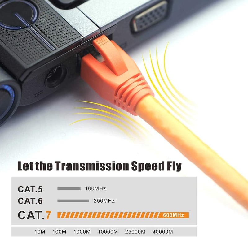 VCELINK RJ45 sertésfog Cat6A Cat7 LAN kábel csatlakozóhoz