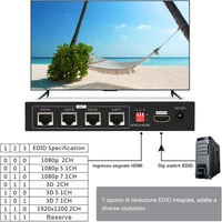VEDINDUST HDMI Splitter Elosztó 1-4 Kimenettel - 50m Jeltovábbítás Cat5e/6/7 Kábelen - 1080p Felbontás - EDID Funkció - POC Technológia 4