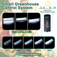 Set de mini-seră pentru interior VEEKAY, 2 bucăți, 120 de celule, cu lampă de creștere și temporizator, luminozitate reglabilă, 20 de etichete pentru plante, pentru însămânțare 4