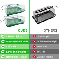 Set de mini-seră pentru interior VEEKAY, 2 bucăți, 120 de celule, cu lampă de creștere și temporizator, luminozitate reglabilă, 20 de etichete pentru plante, pentru însămânțare 5