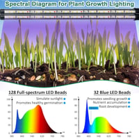 Set de mini-seră pentru interior VEEKAY, 2 bucăți, 120 de celule, cu lampă de creștere și temporizator, luminozitate reglabilă, 20 de etichete pentru plante, pentru însămânțare 6