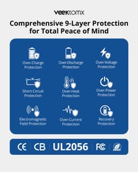 Baterie externă VEEKTOMX 10000 mAh PD 22,5W, 3 ieșiri și 2 intrări, încărcător portabil compact 9