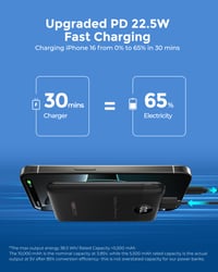 Baterie externă VEEKTOMX 10000 mAh PD 22,5W, 3 ieșiri și 2 intrări, încărcător portabil compact 5