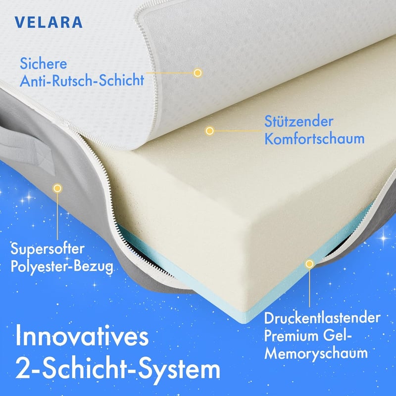 Velara Ék Alakú Párna 60 cm Széles, Európai Gyártás, 2-Rétegű Rendszer, Reflux Párna Alváshoz, Memóriahabos Matrac Ék, Olvasópárna Mosható H