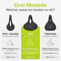 VELMIA Ergonomikus Kerékpár Nyereg 3 Zónás Rendszer Shock Absorb Felfüggesztés MTB Gravel 5