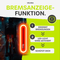 Velmia LED kerékpárlámpa szett USB töltéssel, 8,5 óra üzemidő, 3 fokozat 4
