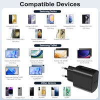 Încărcător rapid Vemfay 45W USB-C cu cablu de 2m pentru Samsung Galaxy S25 S24 S23 S22 S21 Ultra A56 A55 A54 A53 A16 A15, iPhone, Huawei, Xiaomi 6