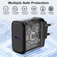 Încărcător rapid Vemfay 45W USB-C cu cablu de 2m pentru Samsung Galaxy S25 S24 S23 S22 S21 Ultra A56 A55 A54 A53 A16 A15, iPhone, Huawei, Xiaomi 4