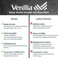 Samolepiaca fólia Venilia Perfect Fix – Dekoratívna tapeta s efektom čierneho dreva na nábytok a do kuchyne, 67,5 cm x 2 m, hrúbka 150 μ, PVC bez ftalátov 4