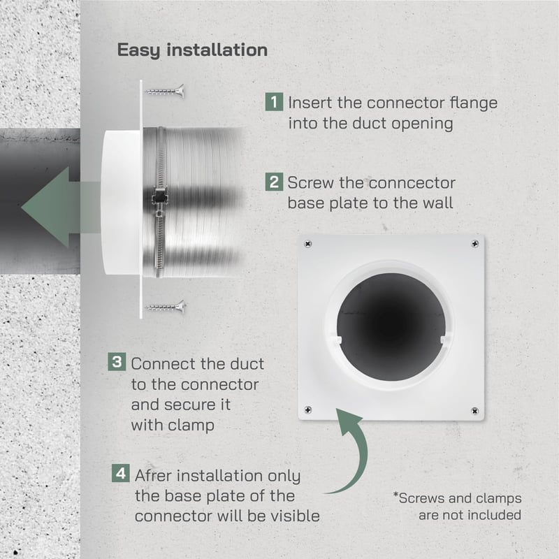 Vent Systems 100 mm Fehér Műanyag Légcsatorna Csatlakozó Perem - Fali Szellőzőrendszer Adapter - Fürdőszobához, Konyhához, Otthoni Szellőzte