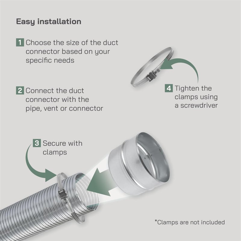 Vent Systems horganyzott acél kerek szellőzőcső toldó 150 mm ventilációs cső csatlakozó fém tömlőcsatlakozó