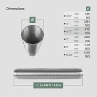 Vent Systems rugalmas alumínium szellőzőcső DN 120 mm, alumínium flexibilis cső, 1.5 m szellőztetéshez 6