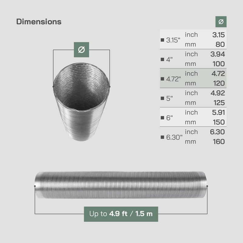 Vent Systems rugalmas alumínium szellőzőcső DN 120 mm, alumínium flexibilis cső, 1.5 m szellőztetéshez