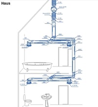 VENTS PVC lapos légcsatorna 90x220 mm - 1 m 9