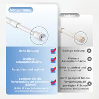Venwemong 3 db fehér befogó függönyrúd tapadókoronggal fúrás nélkül ablakra 60-80 cm, konzol polcként is használható 3