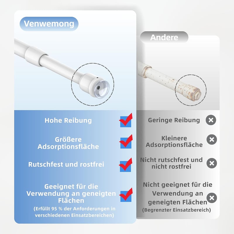 Venwemong 3 db fehér befogó függönyrúd tapadókoronggal fúrás nélkül ablakra 60-80 cm, konzol polcként is használható