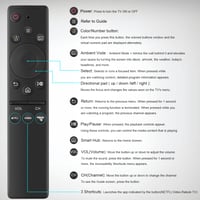 VEPRAG univerzális Samsung Smart TV távirányító - fekete 5