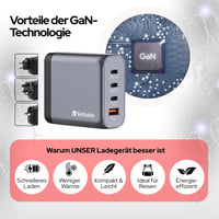 Încărcător GaN Verbatim 140W, Adaptor USB-C cu 4 porturi, 3x USB-C și 1x USB-A, Încărcător rapid pentru MacBook, Notebook, iPad, iPhone și dispozitive Samsung 3