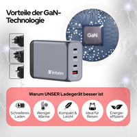 Verbatim GaN Nabíjačka 240 W, 4-portový USB-C adaptér, 3× USB-C a 1× USB-A, rýchlonabíjačka, pre Apple MacBook, notebooky, iPad, iPhone, zariadenia Samsung 3