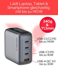 Încărcător de voiaj Verbatim Mini GaN 140W cu afișaj, 3 porturi USB-C și USB-A 4