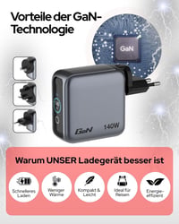 Încărcător de voiaj Verbatim Mini GaN 140W cu afișaj, 3 porturi USB-C și USB-A 2