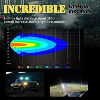 Verbuma 45W 12V LED munkalámpa traktor, ATV, SUV-hez IP67 vízálló 5