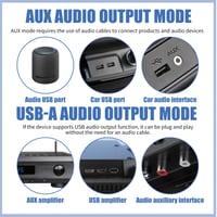 Bluetooth 5.0 USB adaptér Veridius 2 v 1 vysielač-prijímač s 3,5 mm jack káblom pre TV, PC, auto, slúchadlá, reproduktory a stereo systémy s funkciou hands-free 5