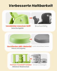 Mașină de făcut insigne VEVOR 32 mm, cu 500 de componente pentru insigne, carte magică Mr. Panda, tăietor circular și chei imbus, set DIY pentru insigne și pinuri 4