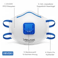 VEVOX FFP2 Maszk Szeleppel - 5 Darabos Csomag - Porvédő Légzésvédő Maszk Finompor és Építési Por Ellen 2