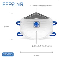 VEVOX FFP2 Maszk Szeleppel - 5 Darabos Csomag - Porvédő Légzésvédő Maszk Finompor és Építési Por Ellen 4