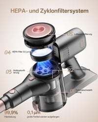 Vexilar V10Pro Cordless Vezeték Nélküli Porszívó 450W 45Kpa Érintőkijelzővel 8