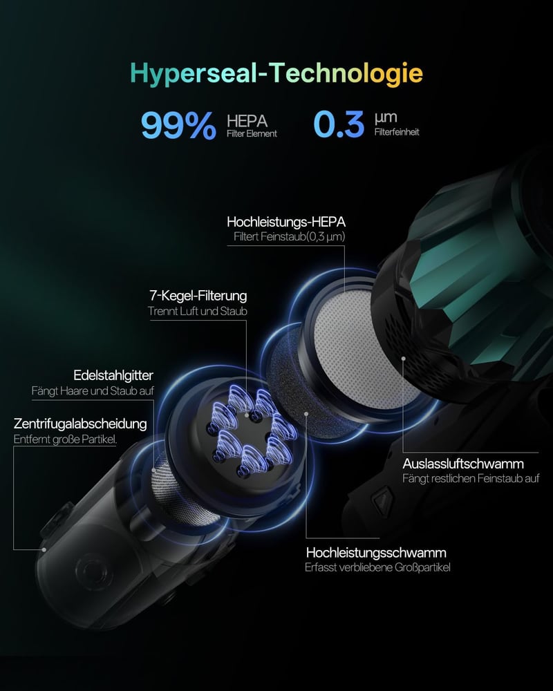 Vexilar V15Max Vezeték Nélküli Porszívó Mop Funkcióval, 55KPA, 60 Perc Üzemidő