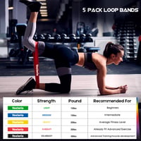 Set de benzi de rezistență Vexloria, 5 bucăți, benzi elastice de fitness cu 5 niveluri de rezistență, cu husă, pentru antrenament acasă, yoga și sală 2