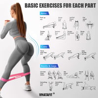 Set de benzi de rezistență Vexloria, 5 bucăți, benzi elastice de fitness cu 5 niveluri de rezistență, cu husă, pentru antrenament acasă, yoga și sală 7