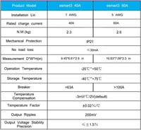 vFound 60A MPPT napelemes töltésvezérlő 12V-48V lítium/ólom akkumulátor 9