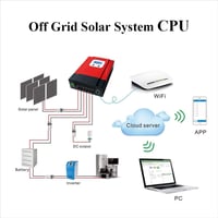 vFound 60A MPPT napelemes töltésvezérlő 12V-48V lítium/ólom akkumulátor 5