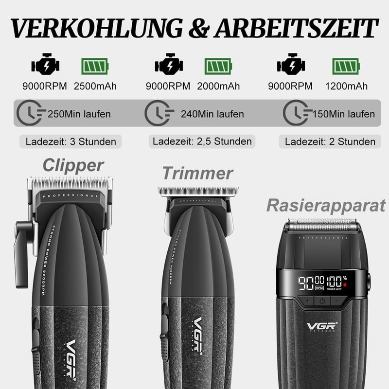 VGR 640S3 3 az 1-ben vezeték nélküli hajvágó szett 9000RPM férfi haj- és szakállnyíró trimmerrel, fóliás borotvával, fekete