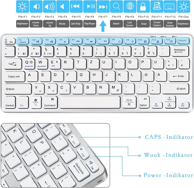 Vickey QWERTZ Vezeték Nélküli Billentyűzet-Egér Szett - Bluetooth 5.2 Kompatibilis MacBook/iPad/PC/TV Eszközökkel, Kompakt, Újratölthető, Cs