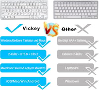 Vickey QWERTZ Vezeték Nélküli Billentyűzet-Egér Szett - Bluetooth 5.2 Kompatibilis MacBook/iPad/PC/TV Eszközökkel, Kompakt, Újratölthető, Cs 3
