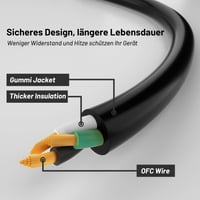 Vickwire Vonkajší gumený predlžovací kábel 25 m, 16A/250V, H05RR-F 3G1.5 mm², IP44, Schuko konektor, čierny 4